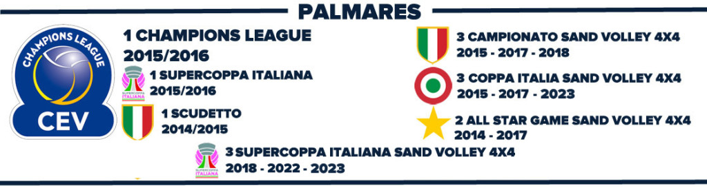 PALMARES20221agg